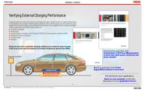 Understanding Power Testing Applications for Today's Automobiles - 11