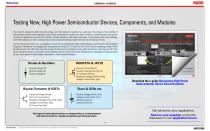 Understanding Power Testing Applications for Today's Automobiles - 3