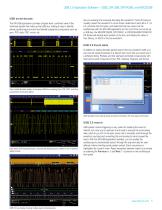 USB2, SR-USB, DPO4USB, and MDO3USB Datasheet - 5