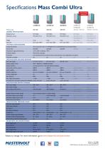 Automotive Mass Combi Ultra series-6