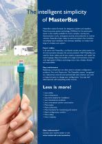 Automotive MasterBus System-2