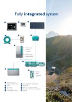 Automotive MasterBus System-9