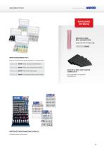 NEW PRODUCTS 2019-3