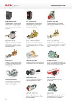 NEW PRODUCTS 2019-4