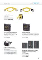 NEW PRODUCTS 2019-5