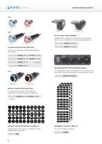 NEW PRODUCTS 2019-6