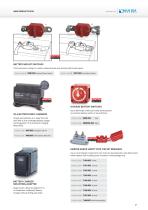 NEW PRODUCTS 2019-7