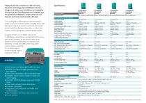 Remote Control and Monitoring options - 2