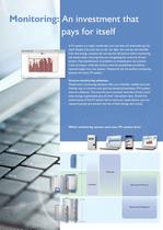 Solar monitoring 2012-2