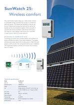 Solar monitoring 2012-3