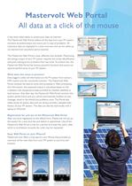 Solar monitoring 2012-5