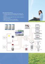 Solar monitoring 2012-7