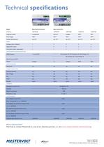 Solar monitoring 2012-8