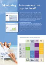 Solar Monitoring 2014-2