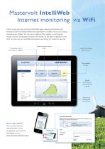 Solar Monitoring 2014-3