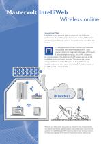 Solar Monitoring 2014-4