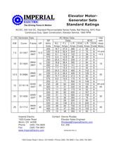 Elevator Motor-  Generator Sets  Standard Ratings-1