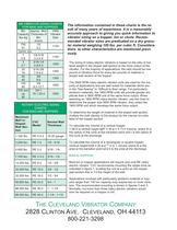 Sizing Guide - 2