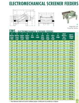 Vibratory Screening Catalog - 5