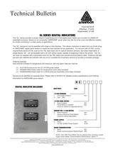 GL Series- Micro-based Digital Indicator - 1