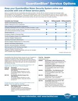Homeland Security Technologies-11