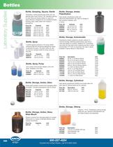 Lab Supplies (1)-8
