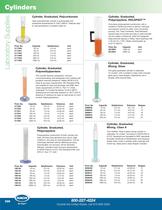 Lab Supplies (2)-2