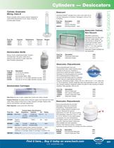 Lab Supplies (2)-3