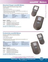 Meters & Probes-15