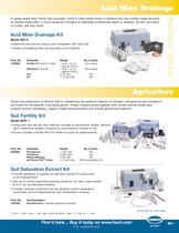 Single Parameter Test Kits-5