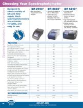 Spectrophotometers & Colorimeters-2