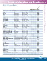 Spectrophotometers & Colorimeters-5