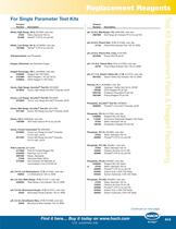 Test Kit Replacements-11