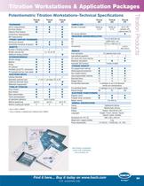 Titration Products-5