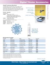 Titration Products-7