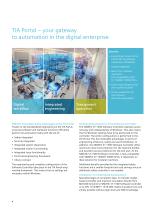 Be open and independentSIMATIC S7-1500 Software Controller - 4