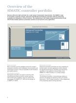 The intelligent choice for your automation tasks - 2