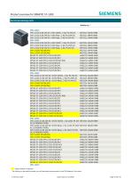 Product overview forSIMATIC S7-1200 - 3