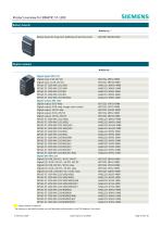 Product overview forSIMATIC S7-1200 - 5