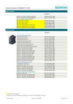 Product overview forSIMATIC S7-1200 - 6