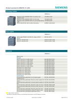 Product overview forSIMATIC S7-1200 - 8