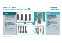 SIMATIC ET 200-11