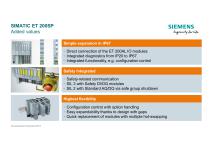 SIMATIC ET 200-13