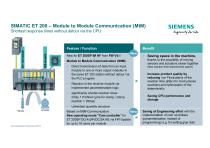 SIMATIC ET 200-15