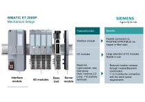 SIMATIC ET 200 - 5