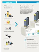 SIRIUS 3SK Safety Relays - 3