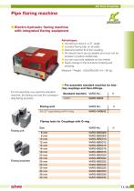 JIC Flare Couplings-12