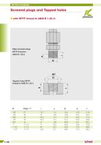 JIC Flare Couplings-5