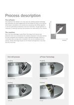 Bevel gear solutions - 4