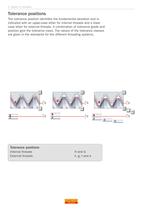 Threading Application guide - 6